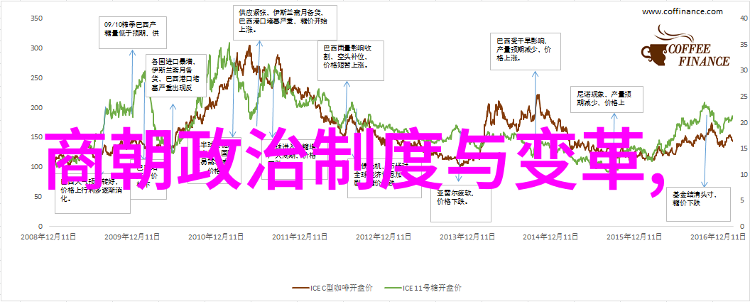 战略与武功 朱祁镇之所以被誉为大明战神原因何在