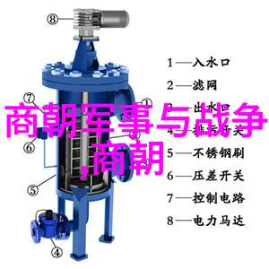 探索古韵中国历史朝代顺序的演变与影响