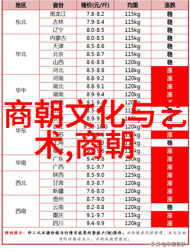 在宋朝三百十九年南北宋的历代皇帝们又有哪些故事呢活力影院里的宋朝灰姑娘们又是如何展现出她们的智慧与勇