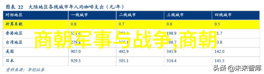 西瓜甜蜜的诱惑小白兔的盗窃冒险