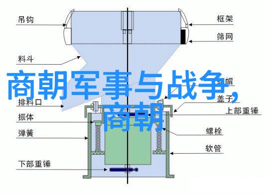 清朝地图明清时期中国行政区划详图