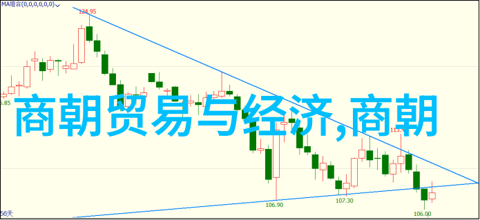 南明朝皇帝顺序列表追溯后土至隆武的诸位君主