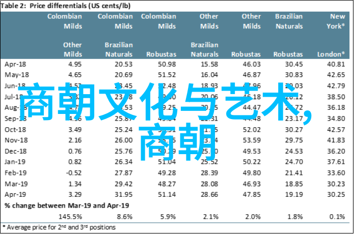 好看的元朝建筑它们背后的设计理念是什么