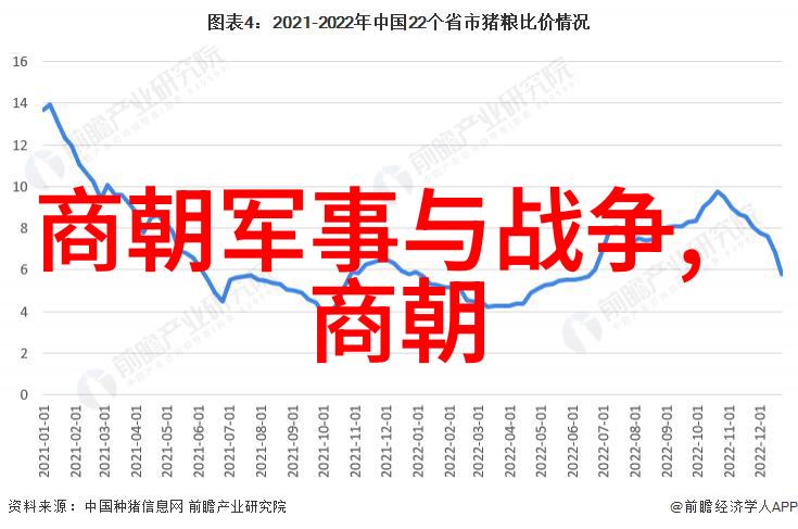 明朝的诡异事件穿越时空的幽灵船队