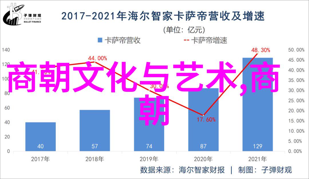 痛点视频五根线同时断裂的逆袭