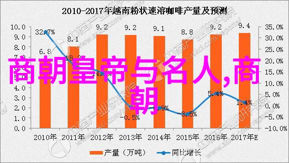 中国书法艺术古代的字之美