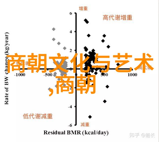 在中国历史的英趣之中谁是那个巧手般替董卓说服了吕布又是谁把这位英雄介绍给了那位权势熏天的军阀