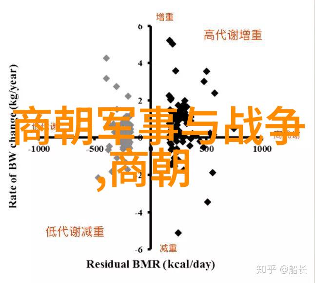 明朝那些事儿石悦免费阅读永乐帝长陵文化内涵之感受图