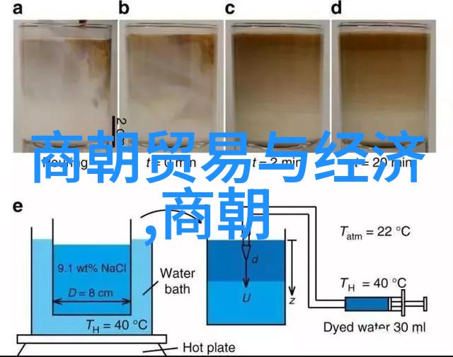 水难再现才几天没做水这么多人要