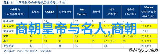 黄梅戏中的天仙配歌曲传承古韵的艺术瑰宝