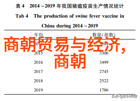 中国古代排名从科举制到八卦排列探索传统社会的阶层结构