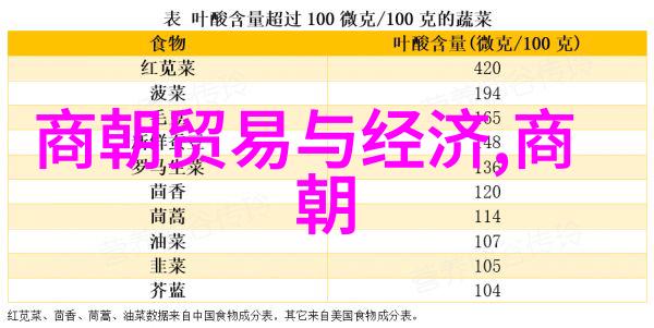 古代英雄传说古老的英雄故事下载