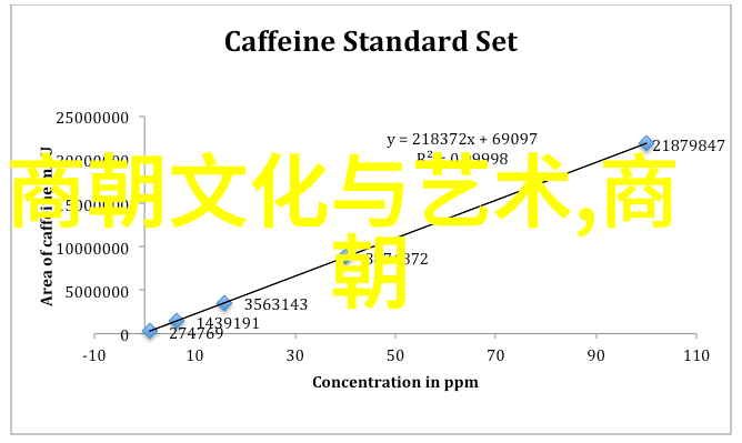 元朝辽阔疆域探秘大元的版图之广