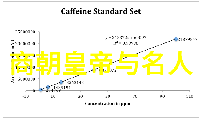 穿越时空的孤帆清末之谜