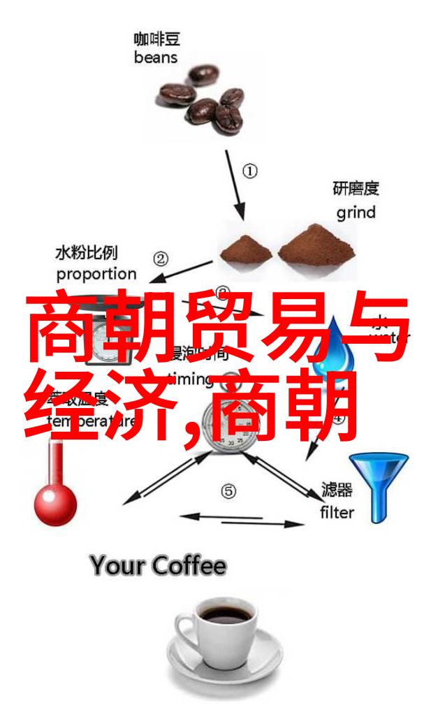 传承文化根源幼儿国学教育的重要性与实践方法