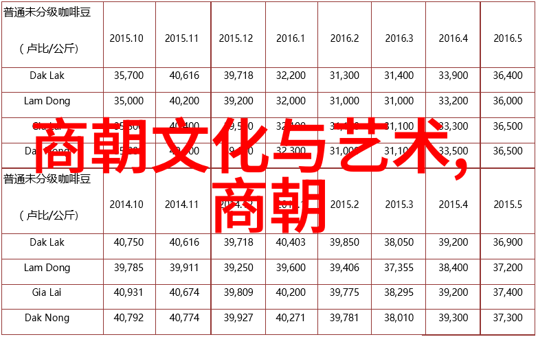 穿越时空的梦想清朝故事的魅力与挑战