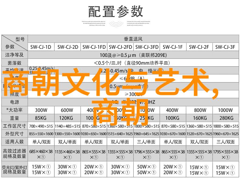 文化殿堂的巨星世界十大文化名人的光芒之旅