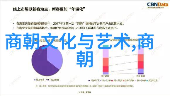 李世民如何在政变中夺得君位并成为史称开创唐朝辉煌的一代英主