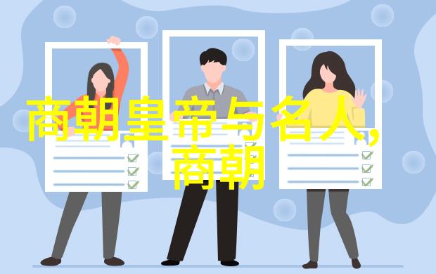 明朝 列表排名表 - 明代皇帝权力排行榜