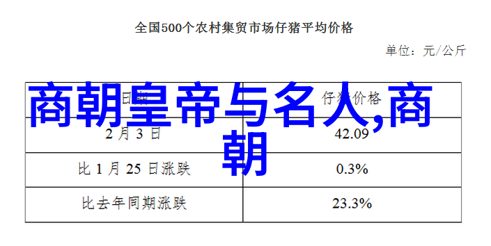 明代历代权力巅峰内阁制度的兴衰与变迁