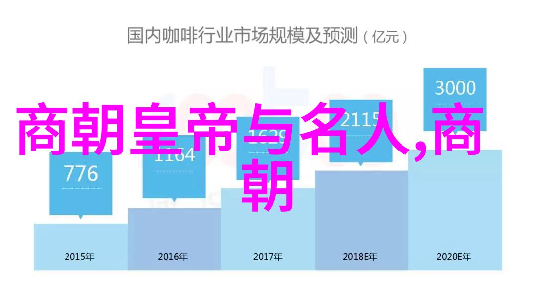 中国古代的神奇邮差唐朝的天下第一信使