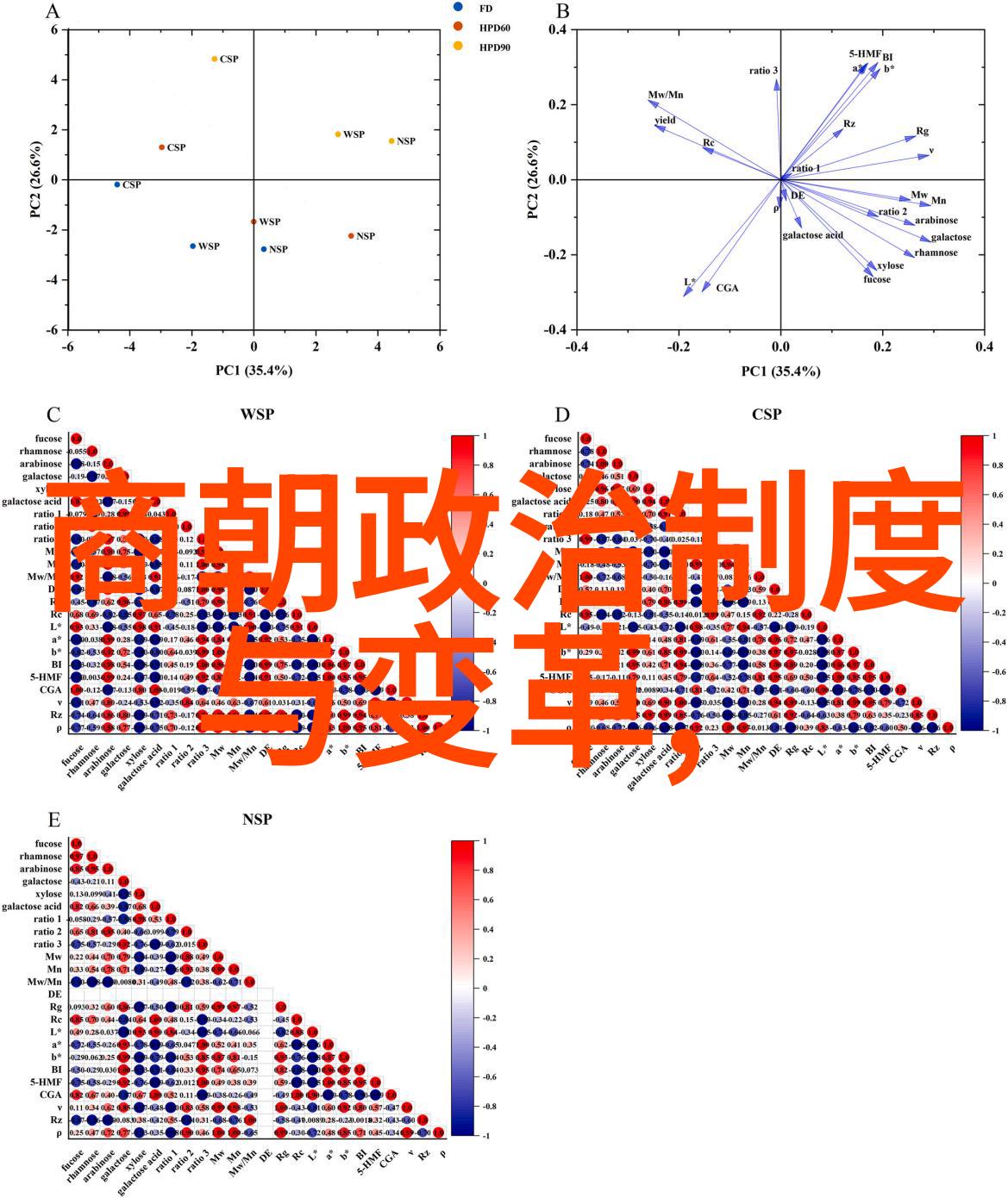 明朝风云宫廷阴谋与江湖恩怨