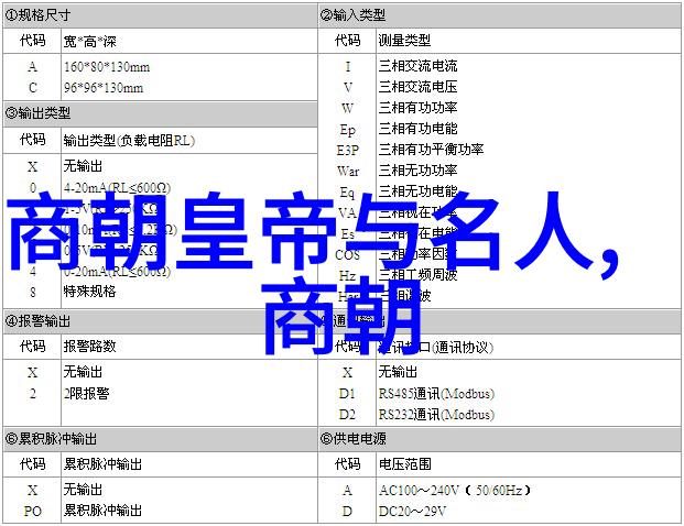 穿越时空的历史长廊一览千年间的故事传奇