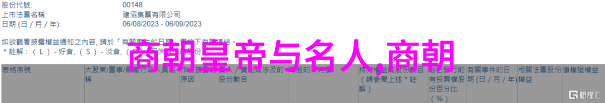 唐朝平阳公主 - 清风碧血唐代一位悲剧性公主的故事