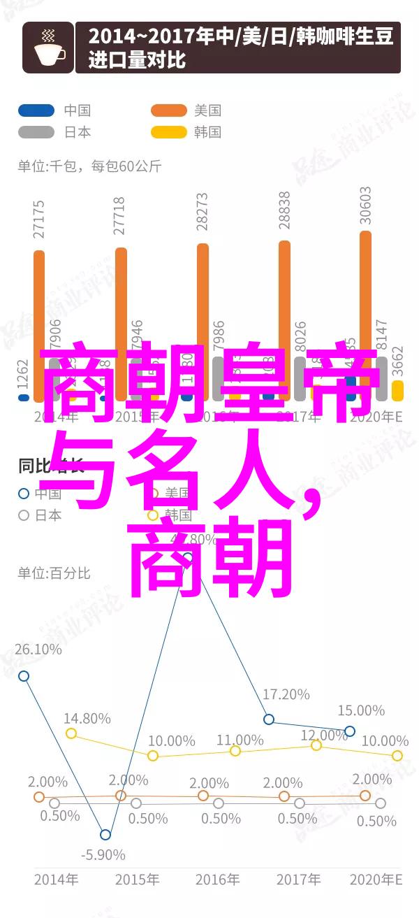 碑刻中的智慧从王羲之到苏轼古代书法家的名字与艺术