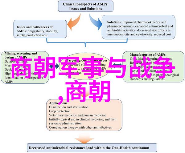 斯文败类我怎么就遇到了这种斯文败类