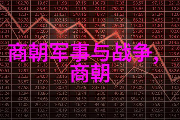 乾隆合葬的5个女人是谁亲自探秘皇家陵寝