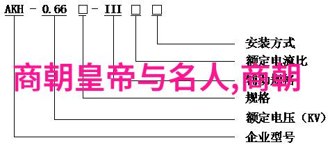 超越霸权全球经济新秩序的觉醒