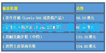 前100名画家的创作动机是什么他们为何选择绘制这些主题和场景