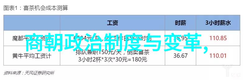 心随流水去梦随云卷卷纳兰性德的乡愁与怀念