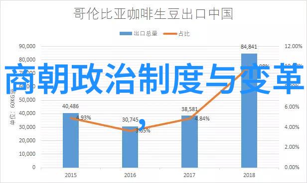 翩跹龙女黄梅戏电影中的传说与魅力