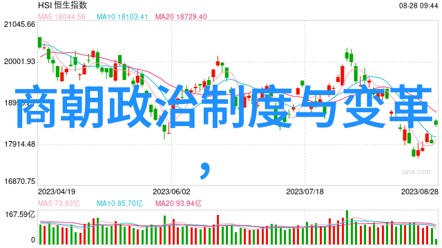 色彩斑斓图案繁复解读古画中的民间服饰