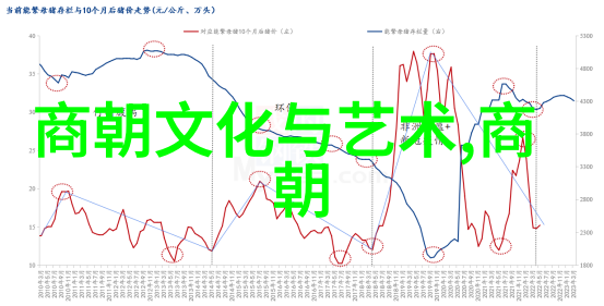 清朝野史揭秘封建王朝的荒谬与残酷