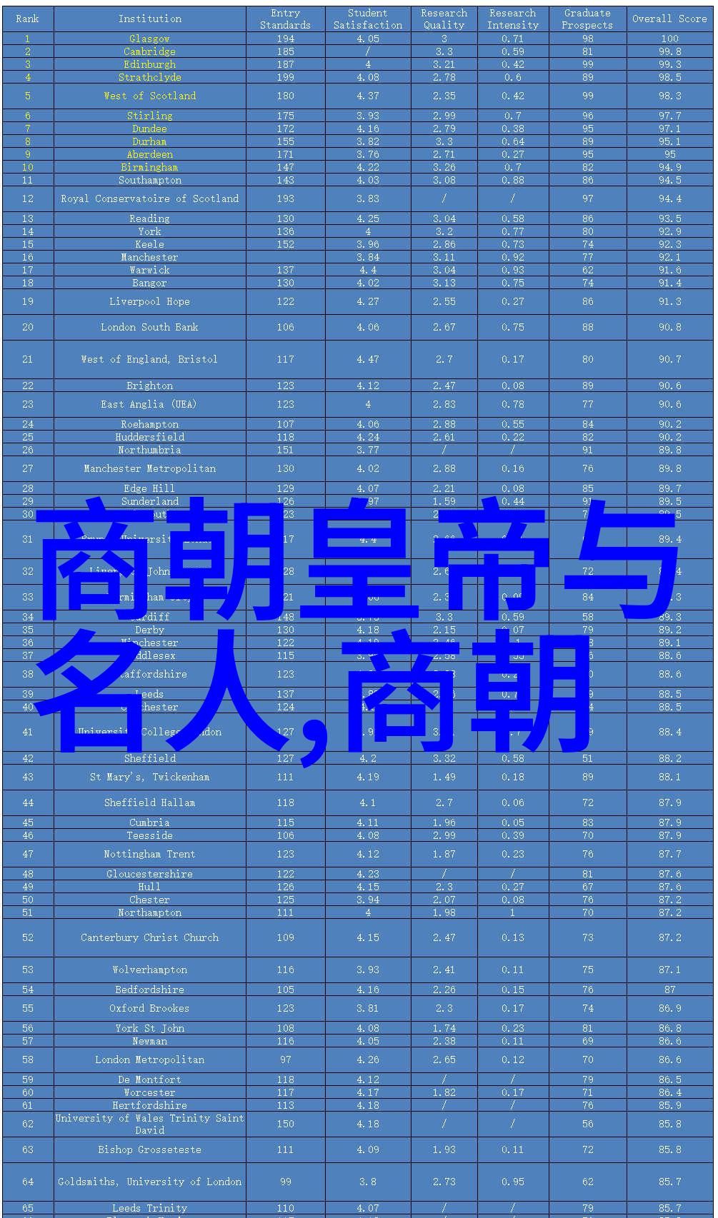 文化冲击作为外来人你会如何融入传统文化