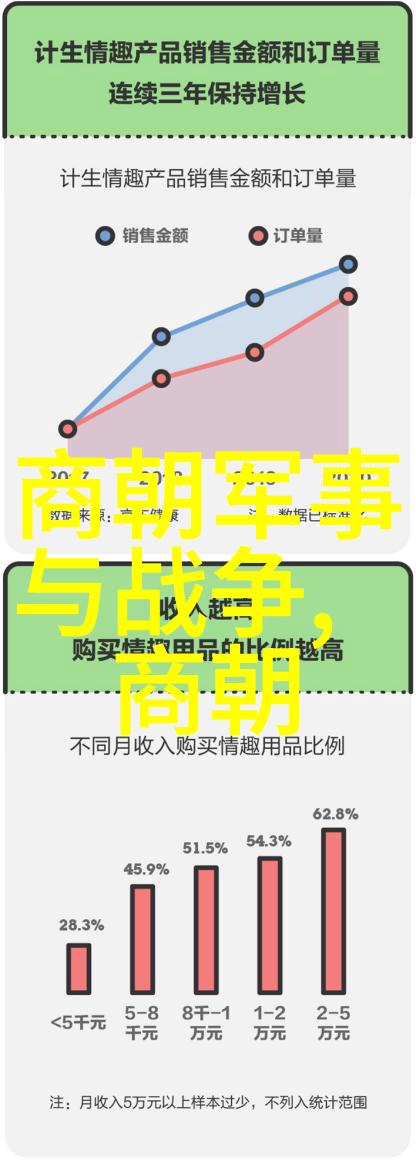 帝影绘舞罗马帝国艳情史探秘