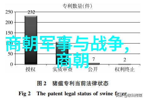 从废墟到辉煌如何从一次失败转变成另一次成功的案例分析