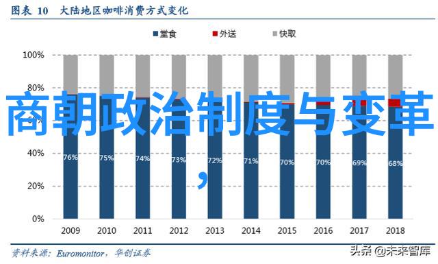 全球防务展览会概览哪些新武器引起了业界关注