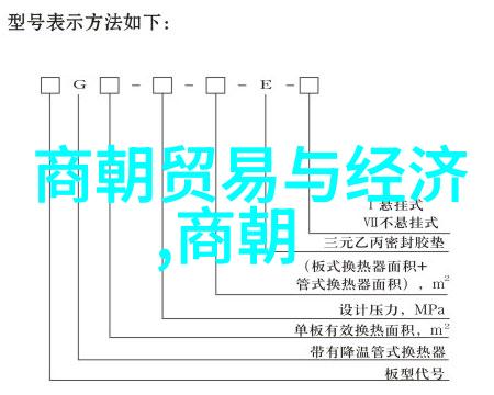 殷商之谜龙城何在