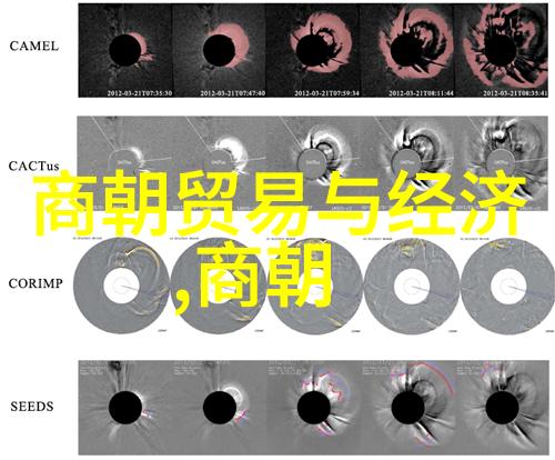 蚩尤与炎帝的真实关系如同五个神话故事中的千丝万缕复杂得就像一幅错综交织的织品