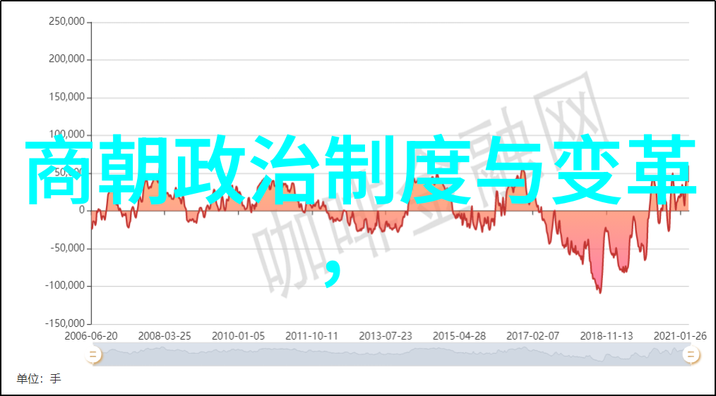 包公断案奇闻录清廉正义的法网