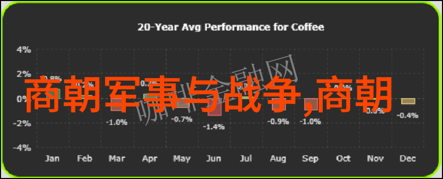 后西辽的末日耶律楚材与蒙古征服