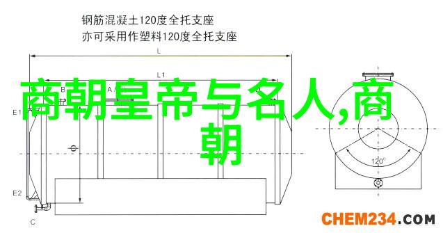 一口看完金朝历史穿越千年揭秘盛衰