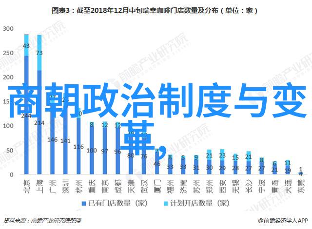 戏剧美学青衣之美