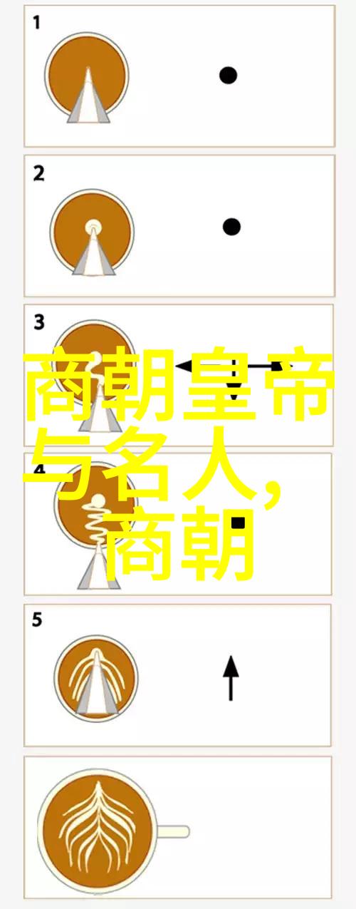 历史长河中的36个闪光点探索那些改变世界的巨星