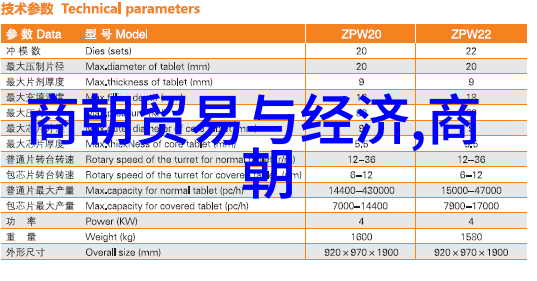 明朝待明朝只愿卿卿意逍遥梦回清光州的风流事