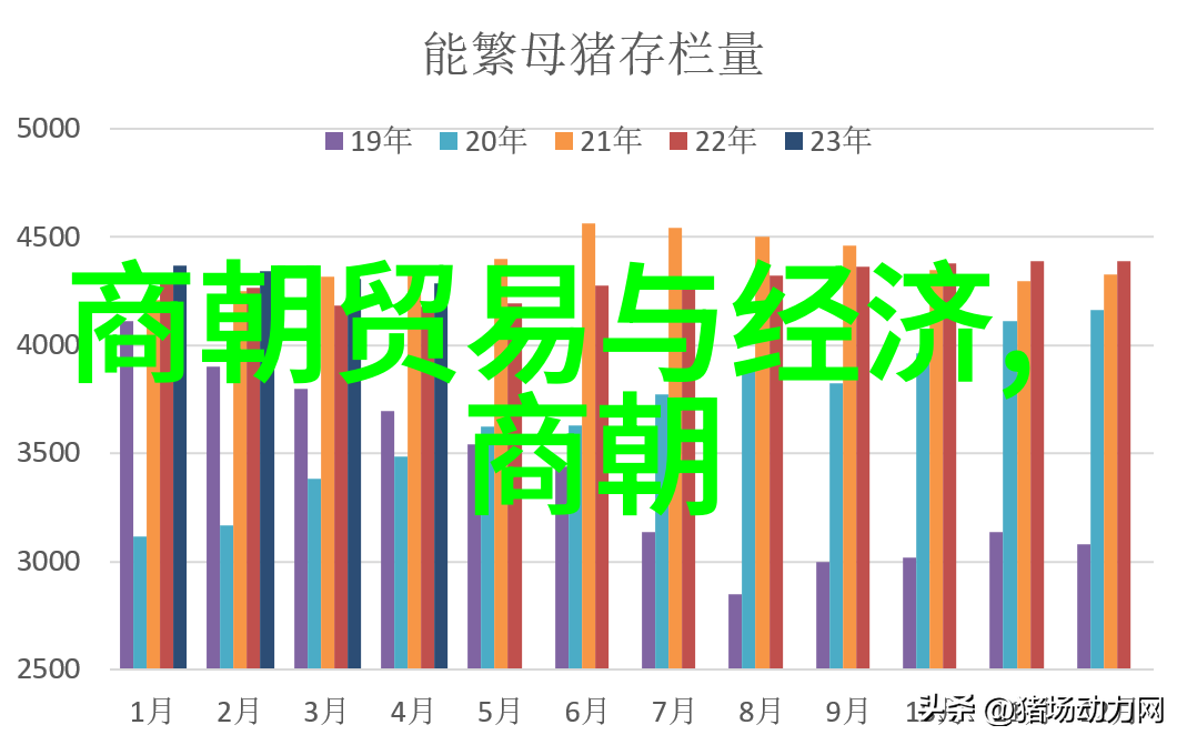 历史上有趣的名人故事我告诉你一个关于如何不小心成为明星的好笑故事